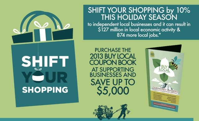 Shift your shopping - Locally
